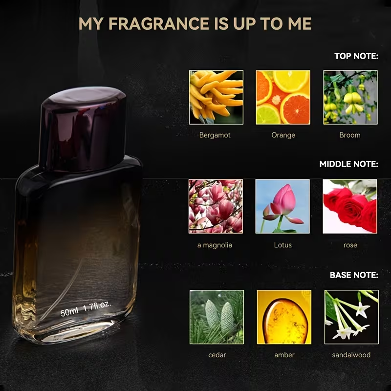 Parfüm für Männer, bezaubernde – Perfume Jasmine Fragrance Bewertung und Preis