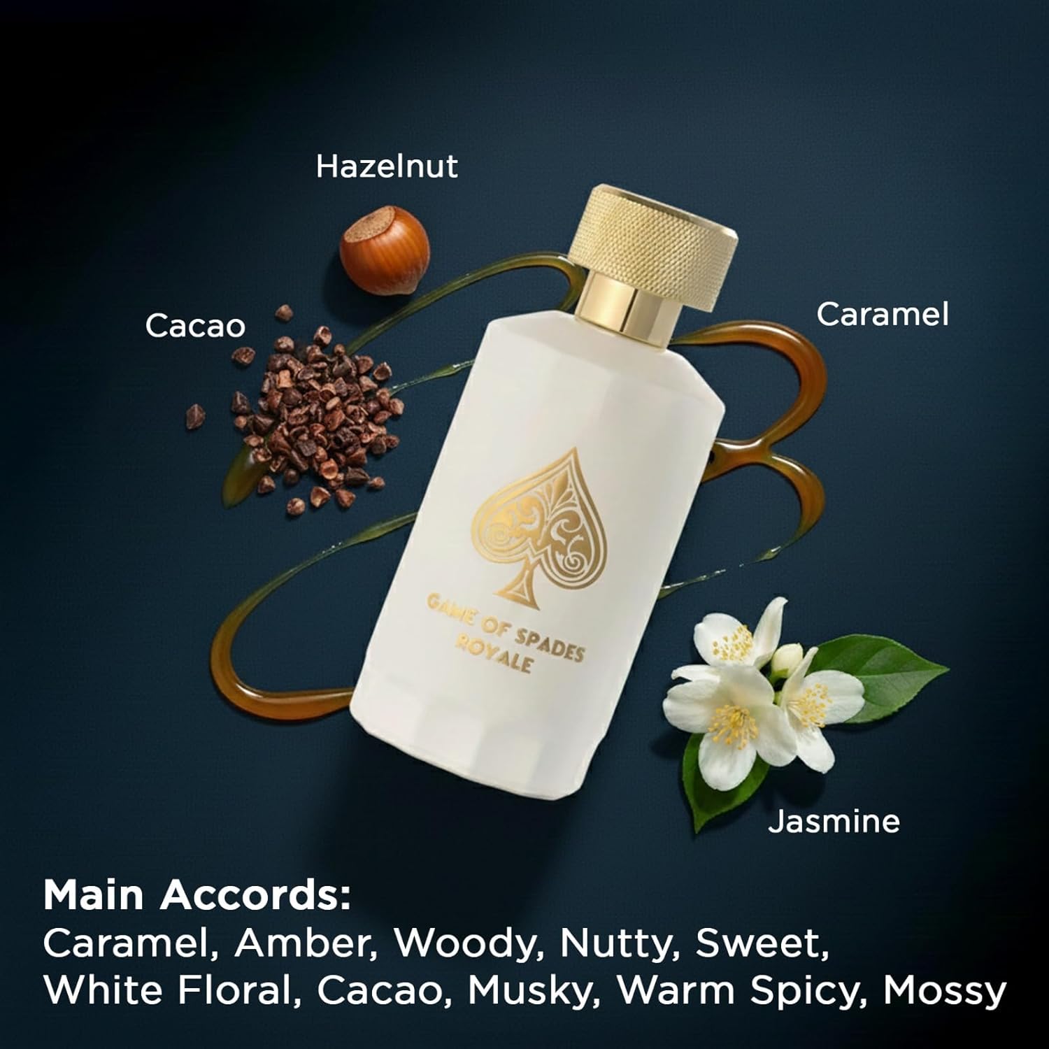 Neu eingetroffen: Jo Milano Ga – Perfume Royal Fragrance Bewertung und Preis